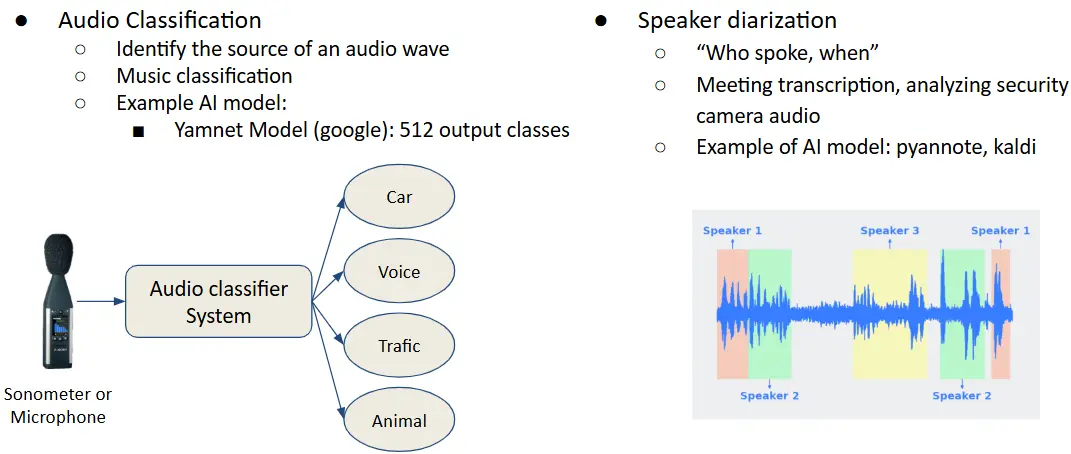 ASR & Retrieval Webinar