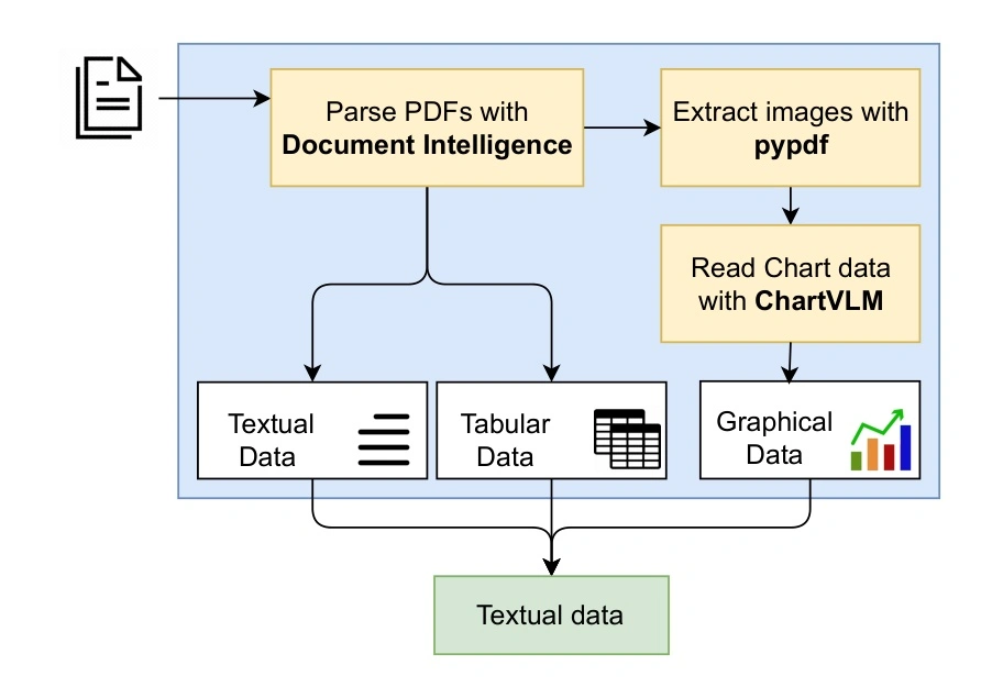 ASR & Retrieval Webinar